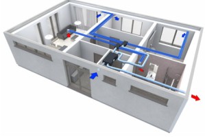 Ventilazione meccanica controllata